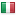 best-plugins.net server is located in Italy